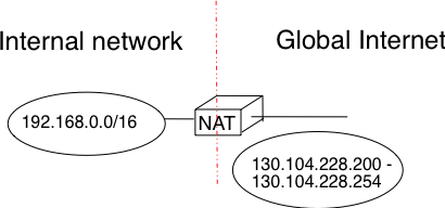 ../_images/network-fig-159-c.png