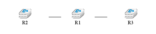 graph foo {
 rankdir=LR;
   R1[shape=box, color=white, label=<<TABLE border="0" cellborder="0">
                    <TR><TD width="75" height="30" fixedsize="true"><IMG SRC="icons/router.png" scale="true"/></TD></TR><TR><td>R1</td></TR>
           </TABLE>>];
    R2[color=white, label=<<TABLE border="0" cellborder="0">
                    <TR><TD width="75" height="30" fixedsize="true"><IMG SRC="icons/router.png" scale="true"/></TD></TR><TR><td>R2</td></TR>
           </TABLE>>];
    R3[color=white, label=<<TABLE border="0" cellborder="0">
                    <TR><TD width="75" height="30" fixedsize="true"><IMG SRC="icons/router.png" scale="true"/></TD></TR><TR><td>R3</td></TR>
           </TABLE>>];
   R1--R3 [];
   R2--R1 [];
}