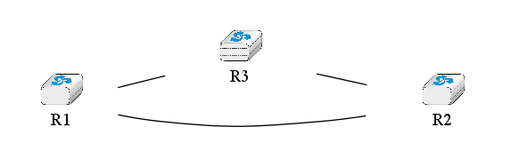 graph foo {
 rankdir=LR;
   R1[shape=box, color=white, label=<<TABLE border="0" cellborder="0">
                    <TR><TD width="75" height="30" fixedsize="true"><IMG SRC="icons/router.png" scale="true"/></TD></TR><TR><td>R1</td></TR>
           </TABLE>>];
    R2[color=white, label=<<TABLE border="0" cellborder="0">
                    <TR><TD width="75" height="30" fixedsize="true"><IMG SRC="icons/router.png" scale="true"/></TD></TR><TR><td>R2</td></TR>
           </TABLE>>];
    R3[color=white, label=<<TABLE border="0" cellborder="0">
                    <TR><TD width="75" height="30" fixedsize="true"><IMG SRC="icons/router.png" scale="true"/></TD></TR><TR><td>R3</td></TR>
           </TABLE>>];
   R1--R3 [];
   R2--R1 [];
   R3--R2;
}