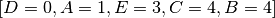 [D=0,A=1,E=3,C=4,B=4]