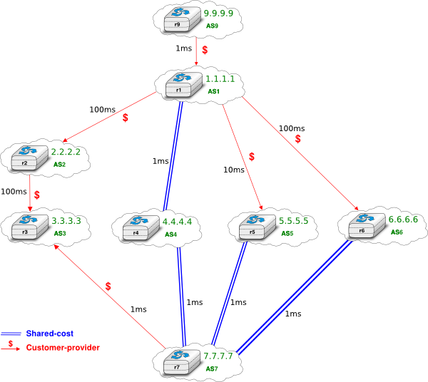 _images/bgp-topology.png