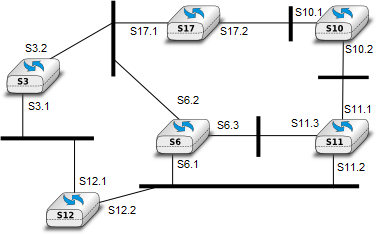 _images/ex-stp-switches.png
