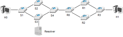 _images/ex-stp-switches_vs_routers.png